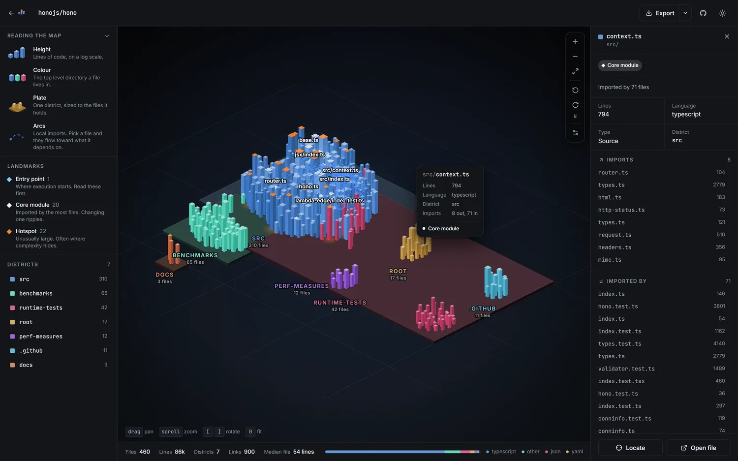 An isometric city with one building selected: a card beside it gives the file's lines, language and imports, and a panel on the right lists what it imports and what imports it.