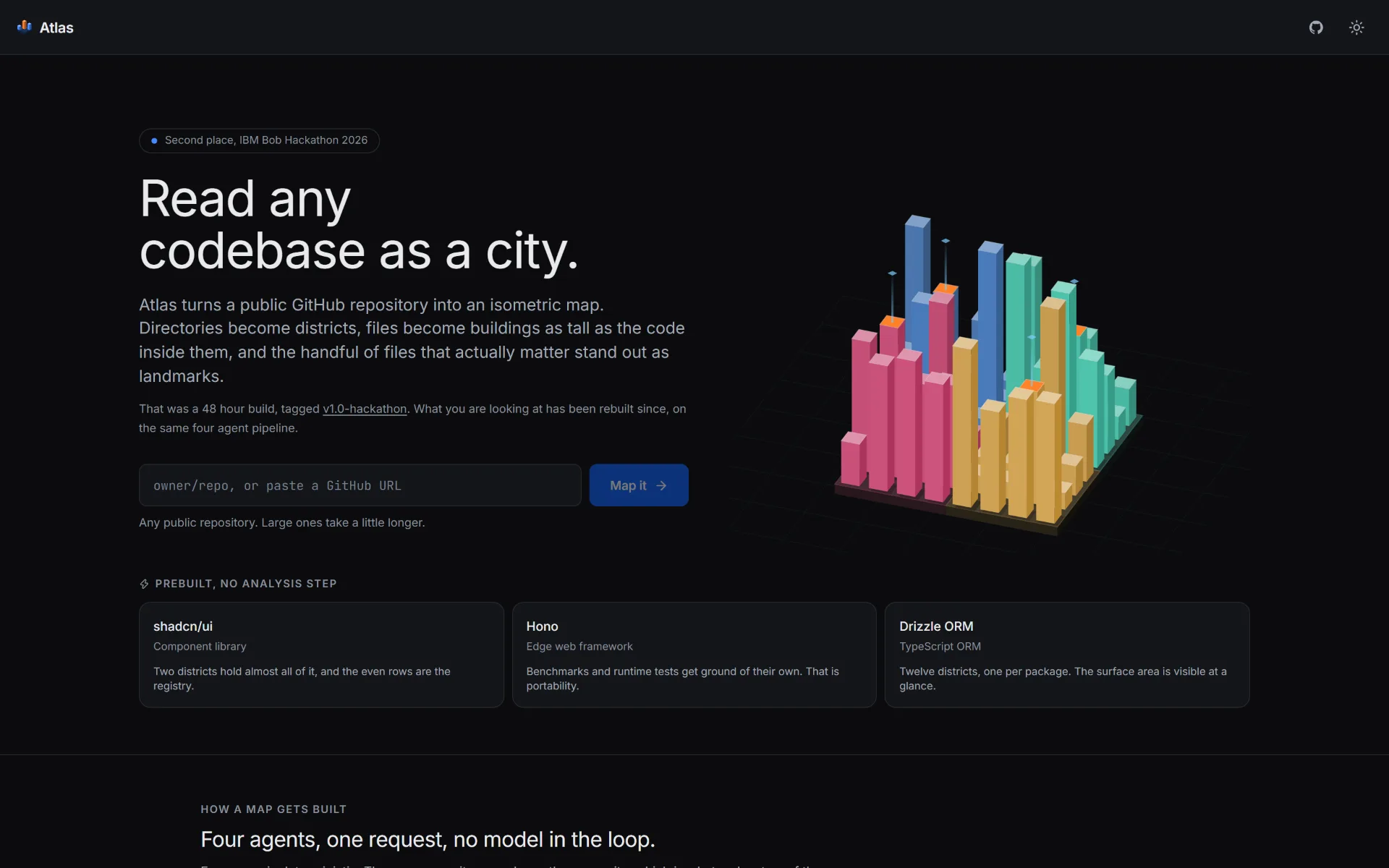 Atlas's home page: the line "Read any codebase as a city." beside an isometric city of coloured buildings.